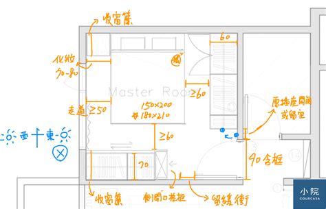 床跟衣櫃距離|臥室格局平配圖3：空間尺寸一覽 ｜ Courcasa 小